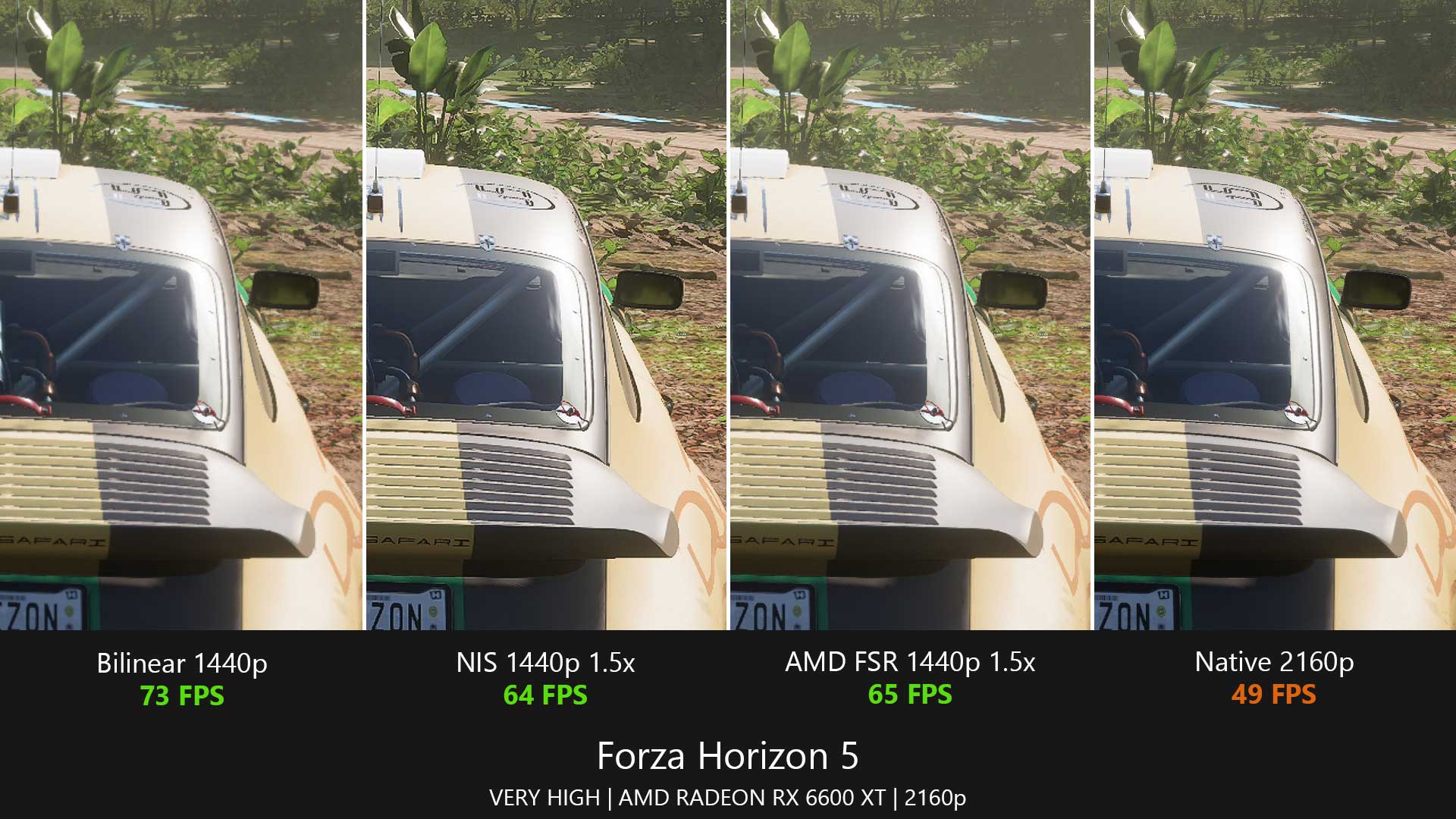LSFG 3.1 update arrives