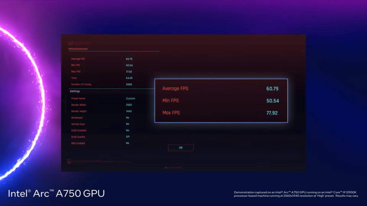 Intel Arc A750 Cyberpunk 2077 benchmarks