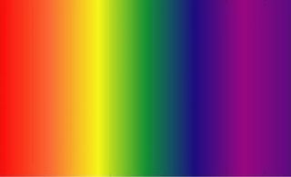 visible light spectrum, redshift, blueshift, red shift, blue shift

