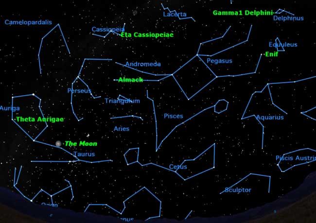 Seeing Double: The Stars of Autumn | Space