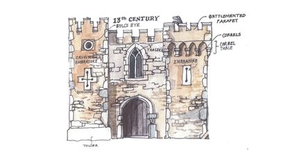 Matthew Rice illustration of medieval architecture terms