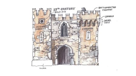 Matthew Rice illustration of medieval architecture terms