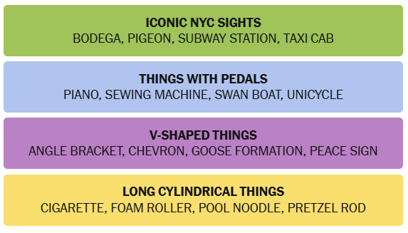 The New York Times Connections puzzle solved on Tuesday, August 4, 2026