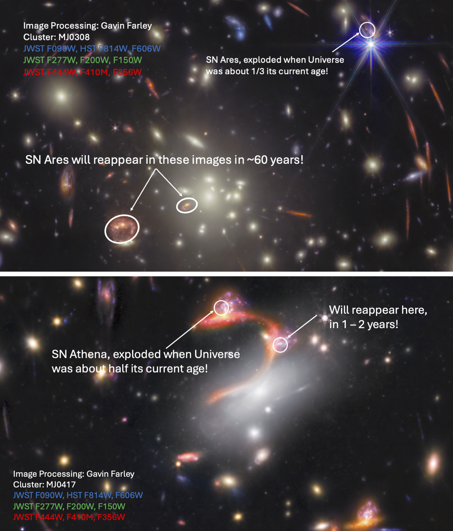 Two images of a gravitationally lensed galaxy, with two bright supernovas appearing at different locations