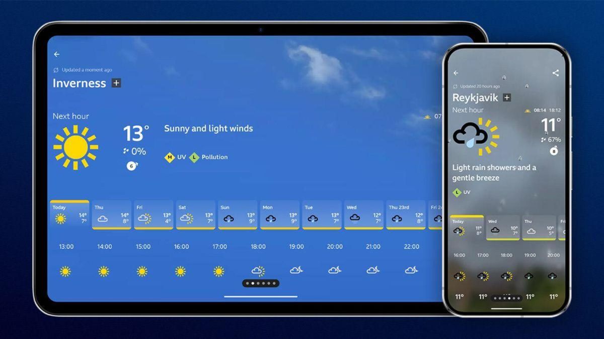 Could weather apps cost the global economy tens of millions of dollars because of cloud-mongering?