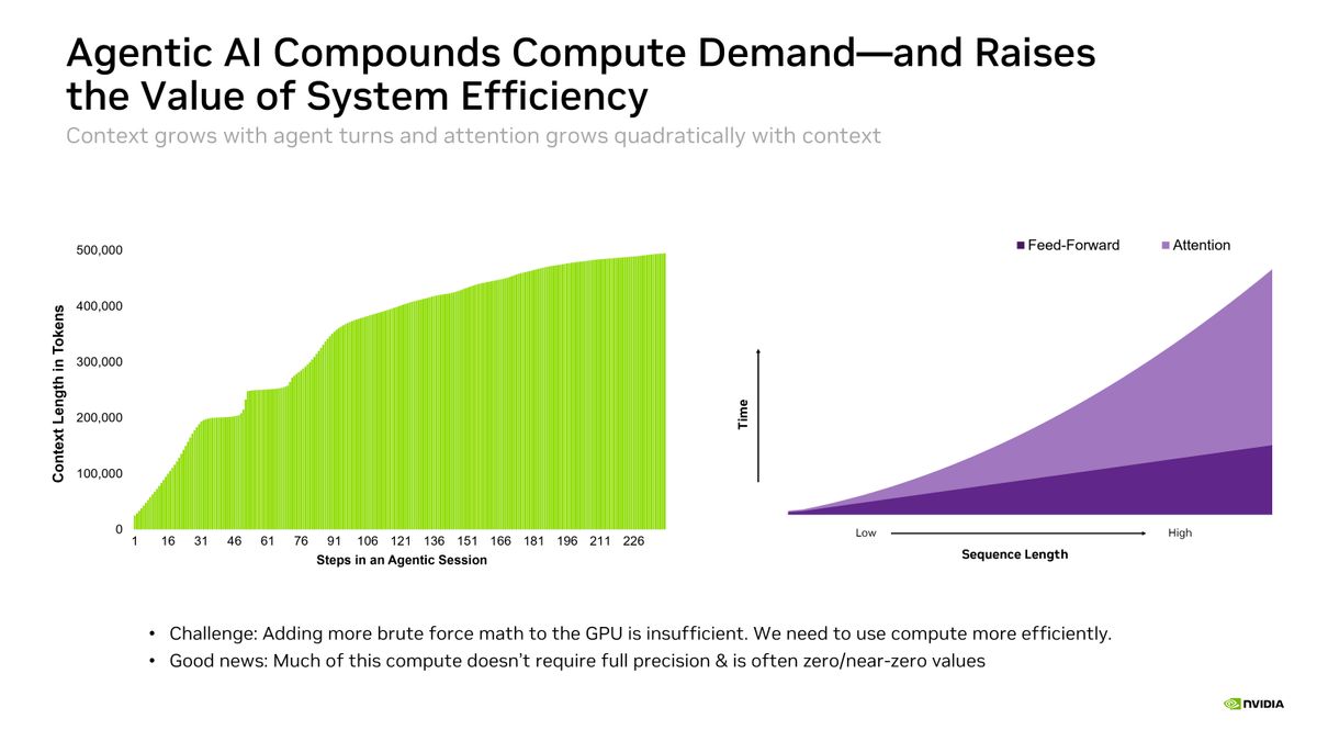 Nvidia Rubin Hot Chips Slides