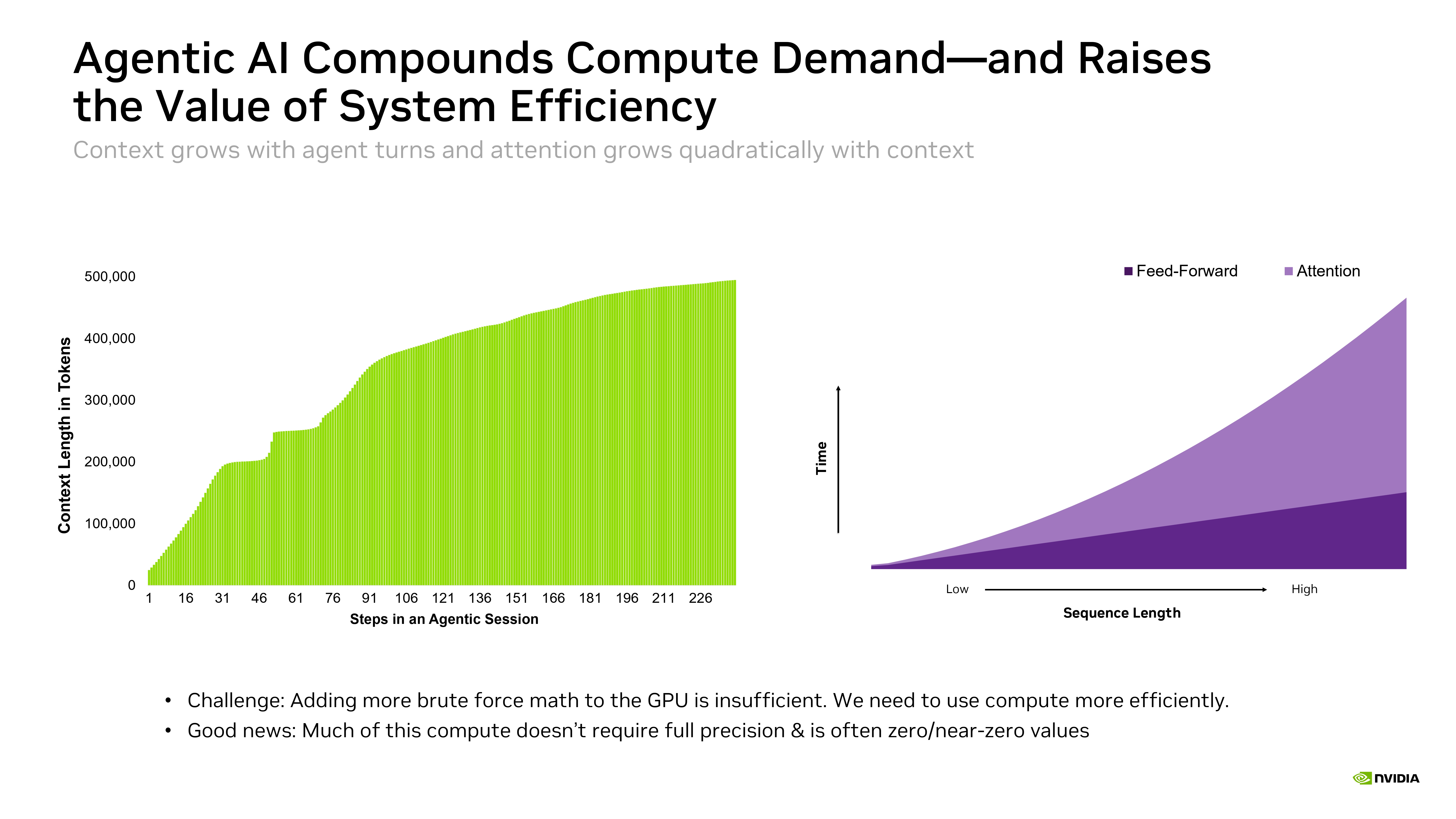 Nvidia Rubin Hot Chips Slides