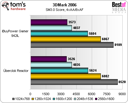 ibuypower gamer 942il