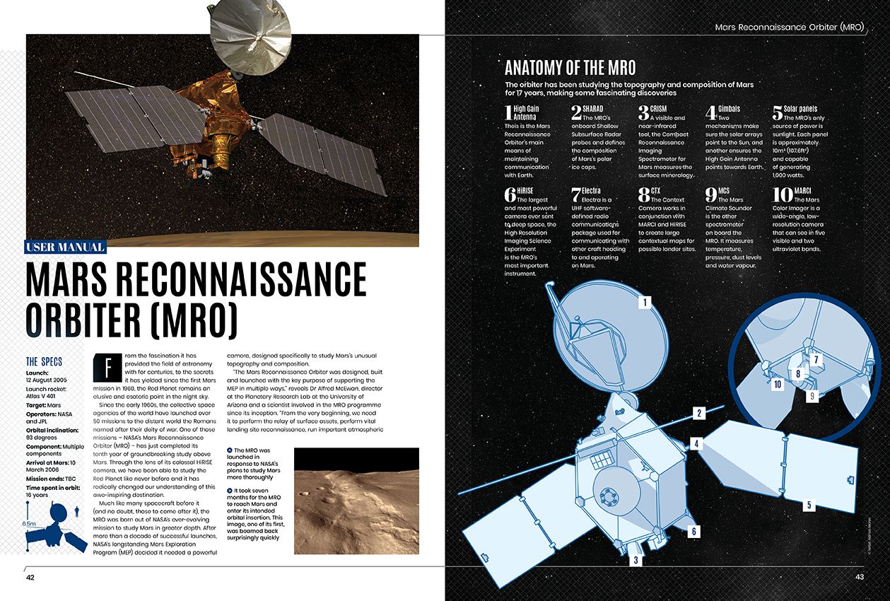 All About Space issue 133.