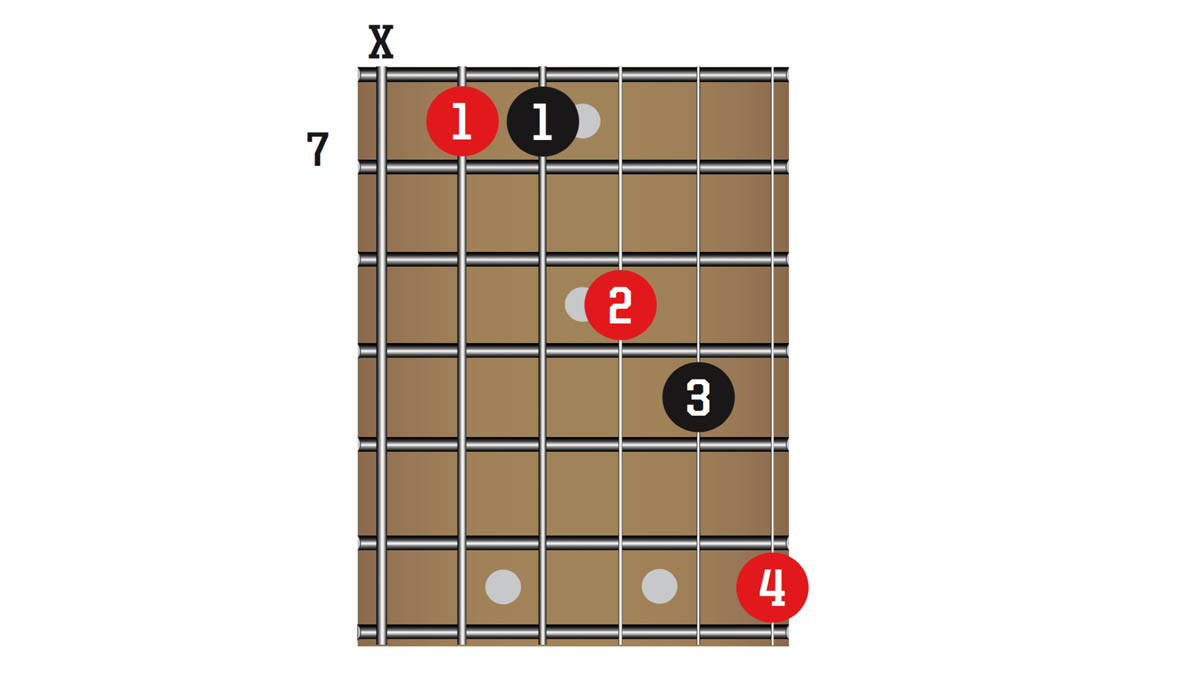 TG341 50 Chords You Need To Know