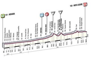 2010 Giro d'Italia Stage 5 profile