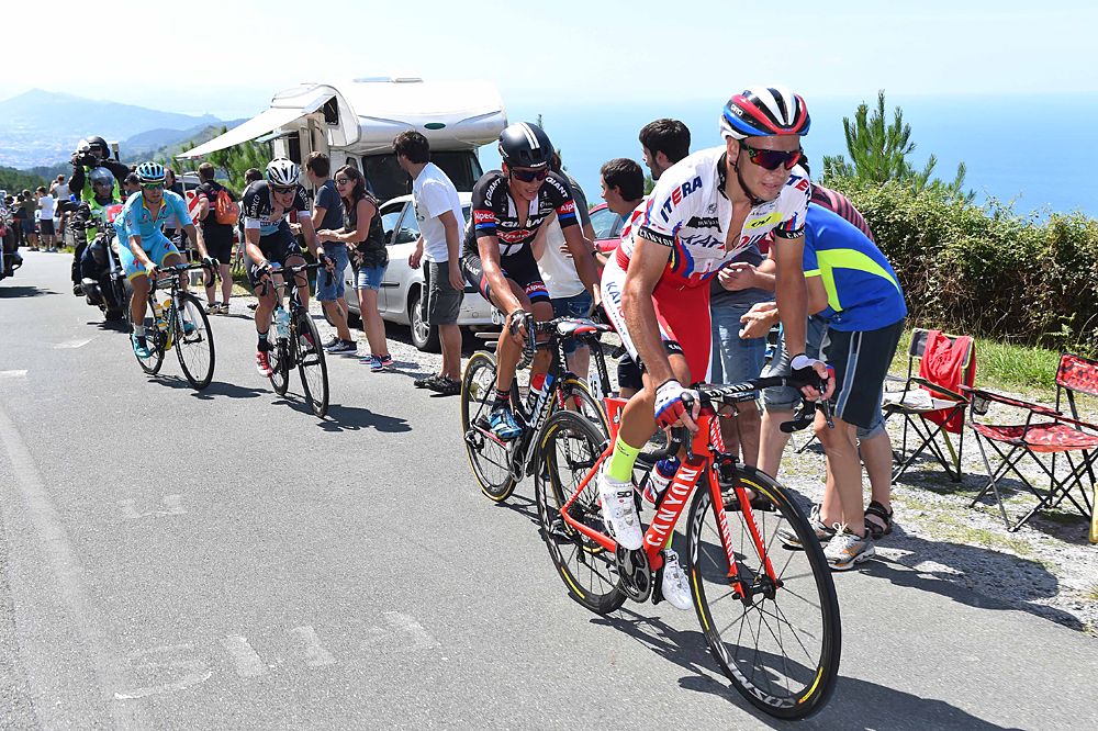 Egor Silin (Katusha)