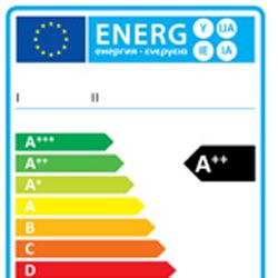 Energy rating label