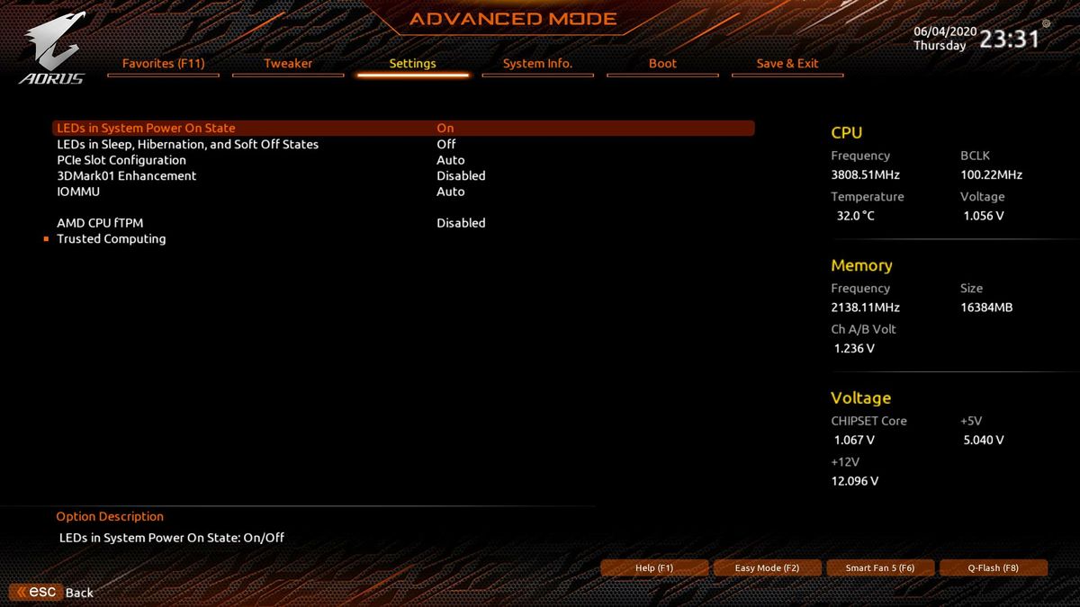 Gigabyte B550 Aorus Master