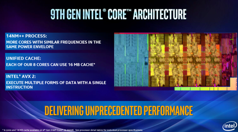 Intel Core i9-9900K 9th Gen CPU Review: Fastest Gaming Processor Ever ...