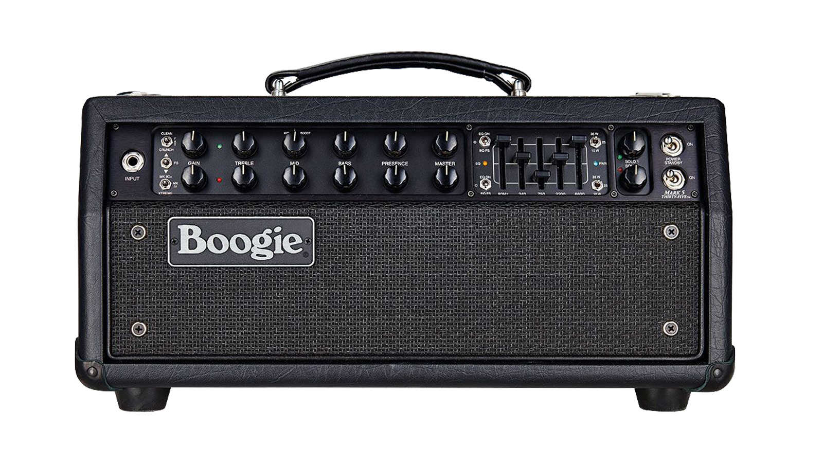 Best amps for metal 2023 Guitar World