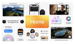 HomeKit iOS 15 Overview