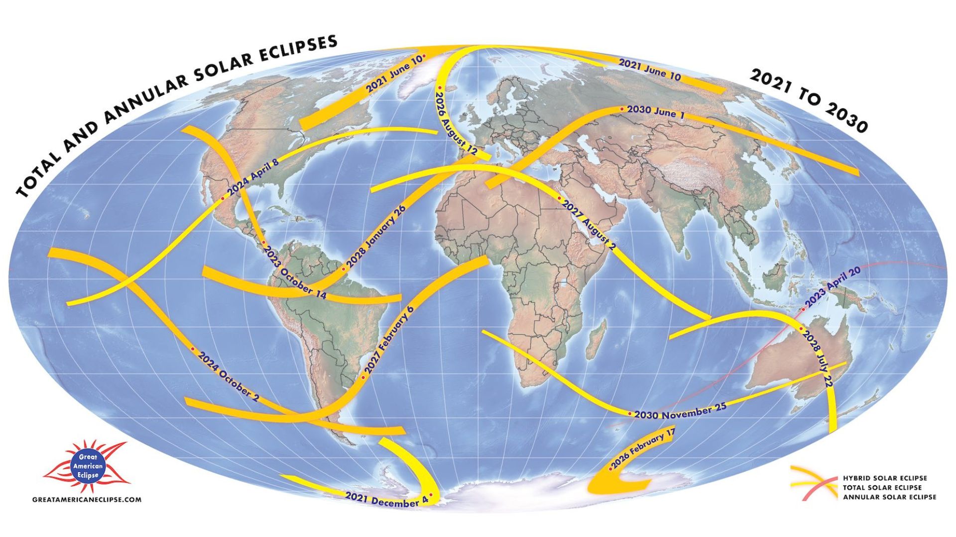 Top total solar eclipses to look out for over the next decade Space