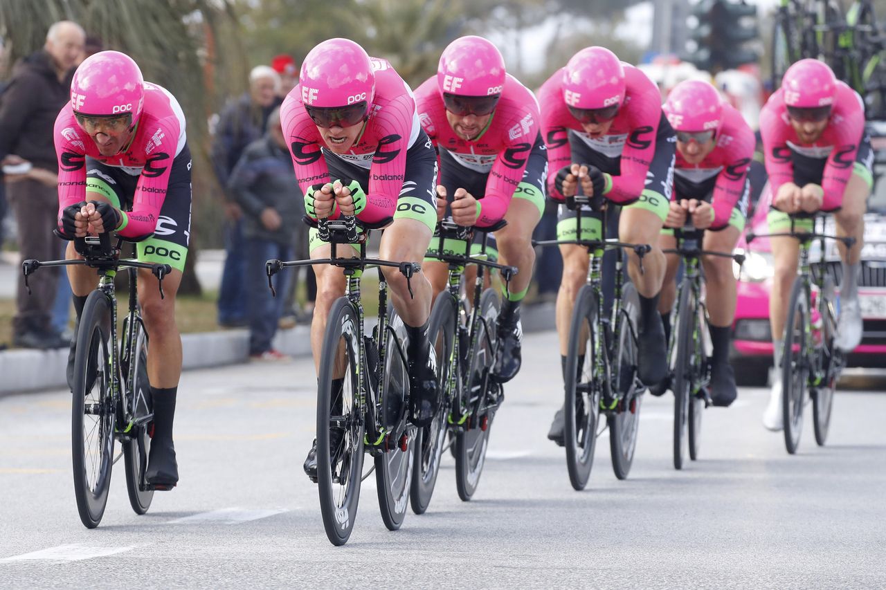 EF-Drapac in the TTT