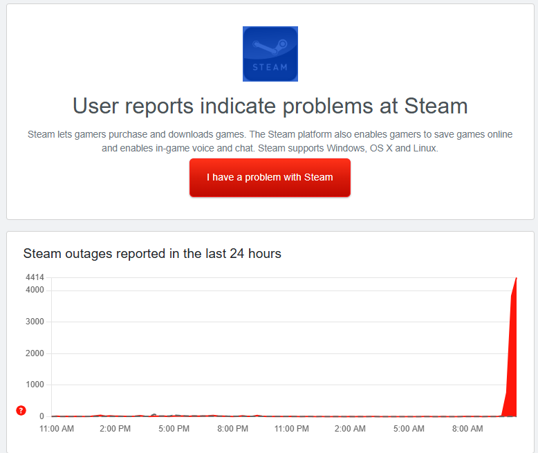 Steam outage 6-26-25