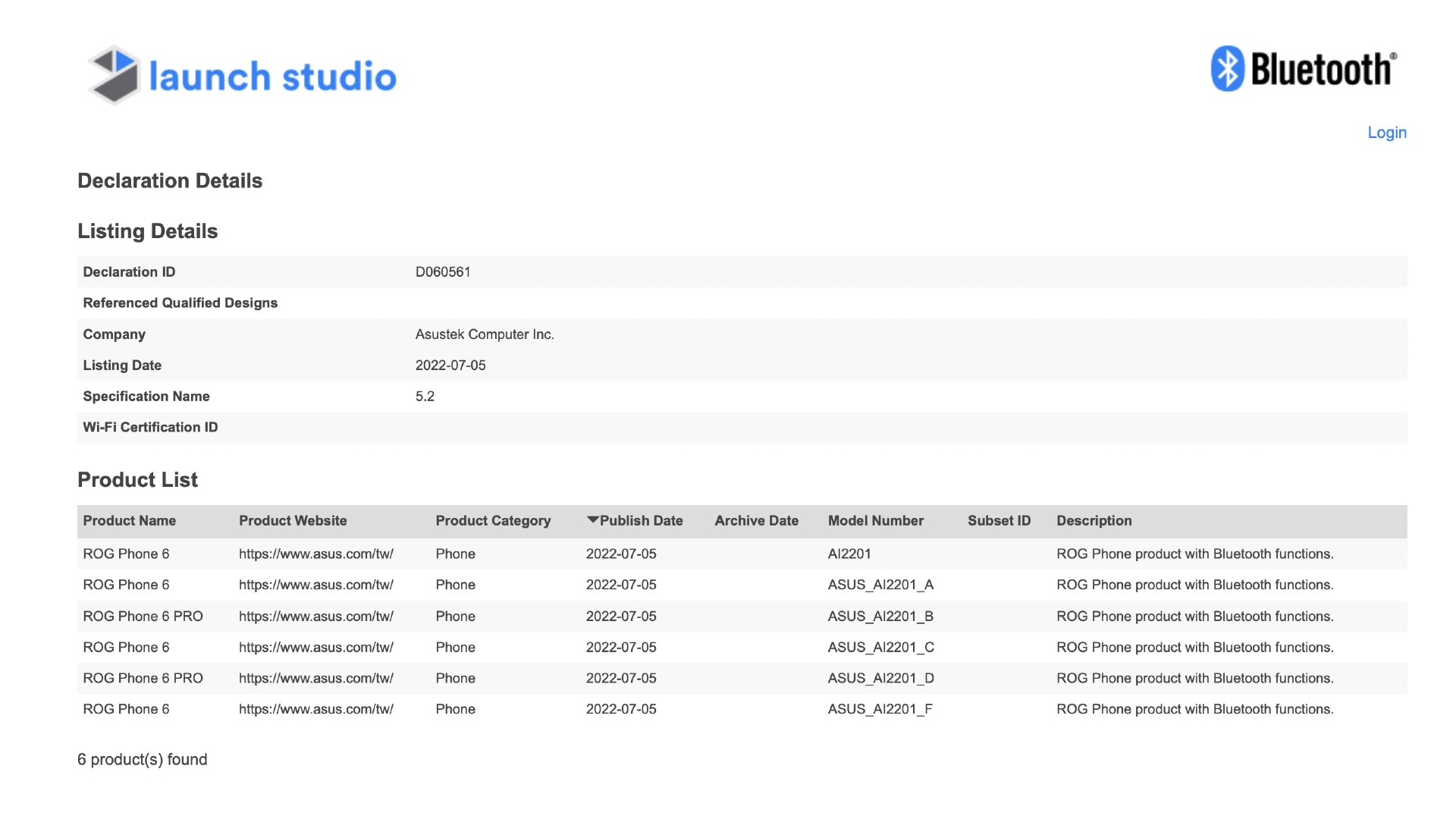 Asus ROG Phone 6 spotted in Bluetooth certification website