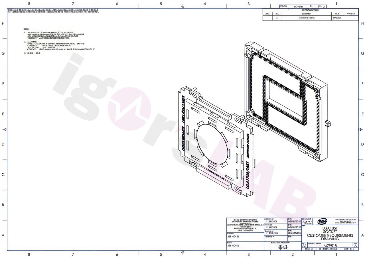 Socket LGA1851 schematics