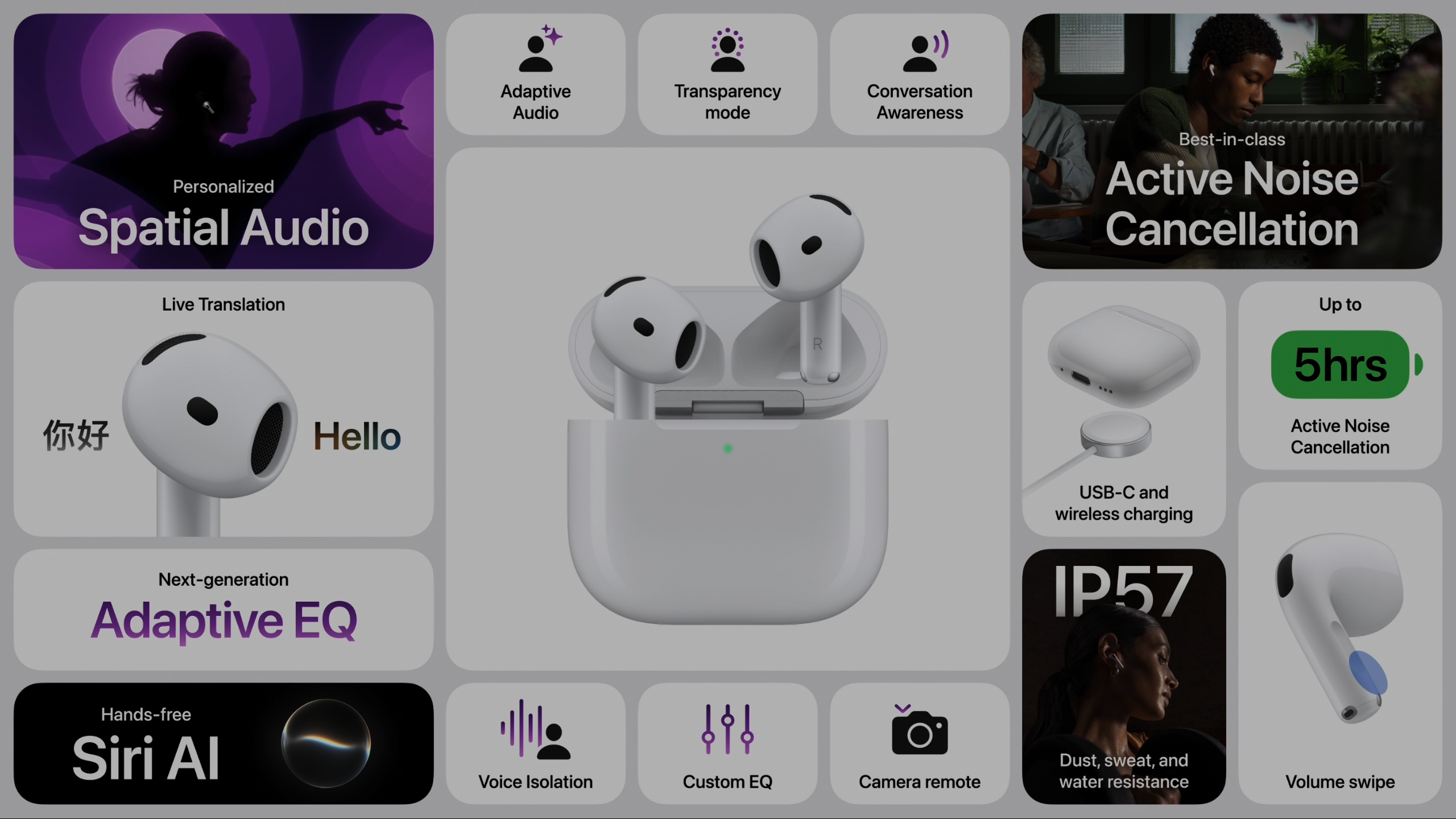 Apple AirPods 5 specs