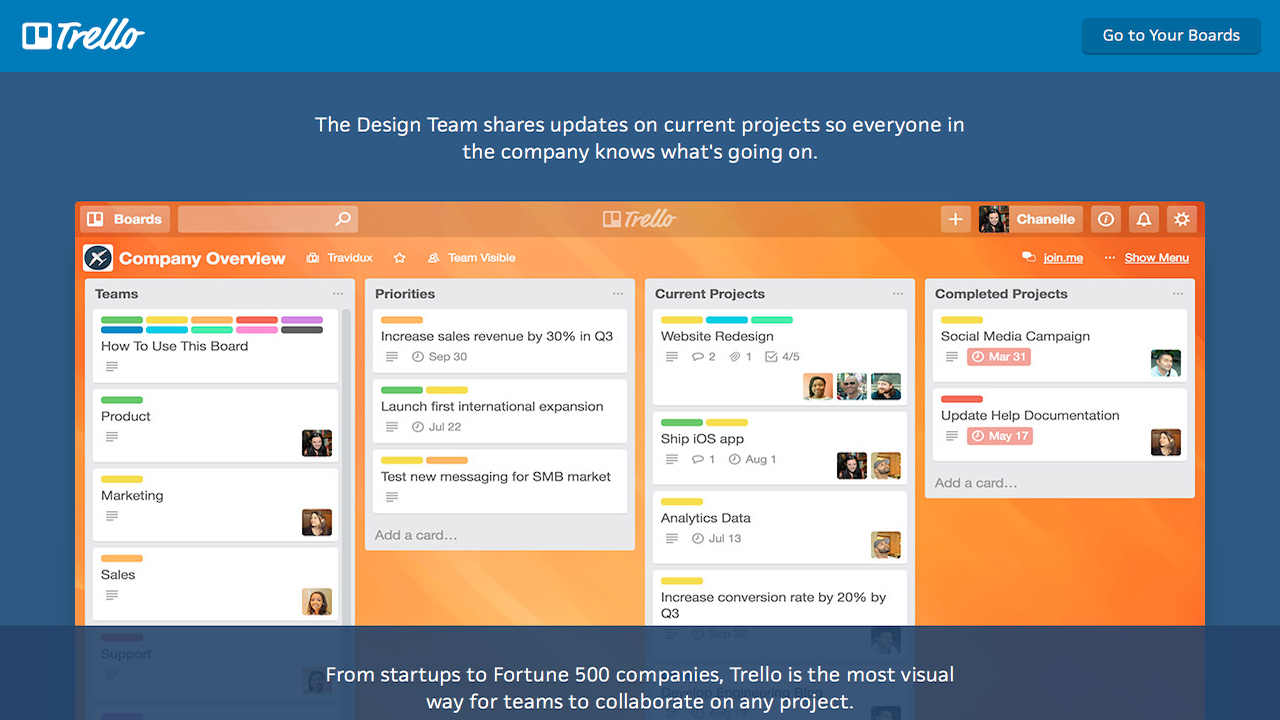 Trello review TechRadar