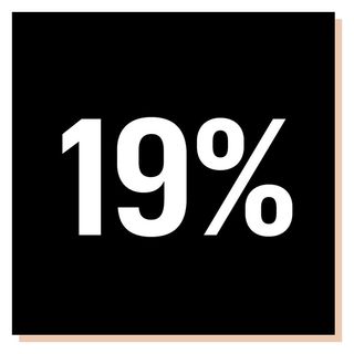 19%