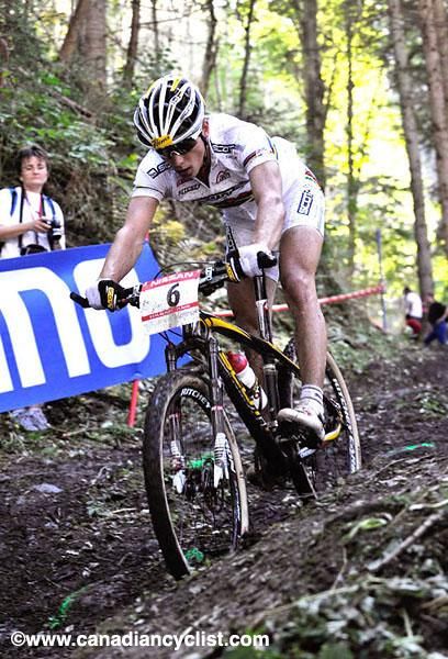 Nino Schurter