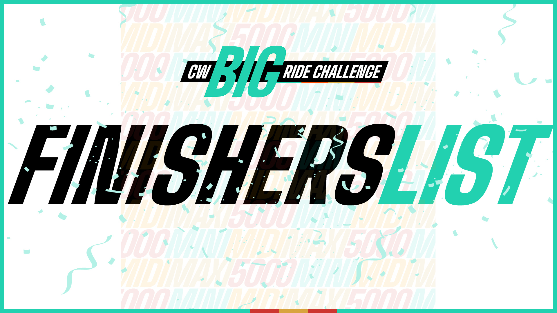 2025 Finishers list