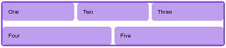 Support for the CSS gap property for Grid Layout and Flexbox means no longer having to use conditional margins to make gutters