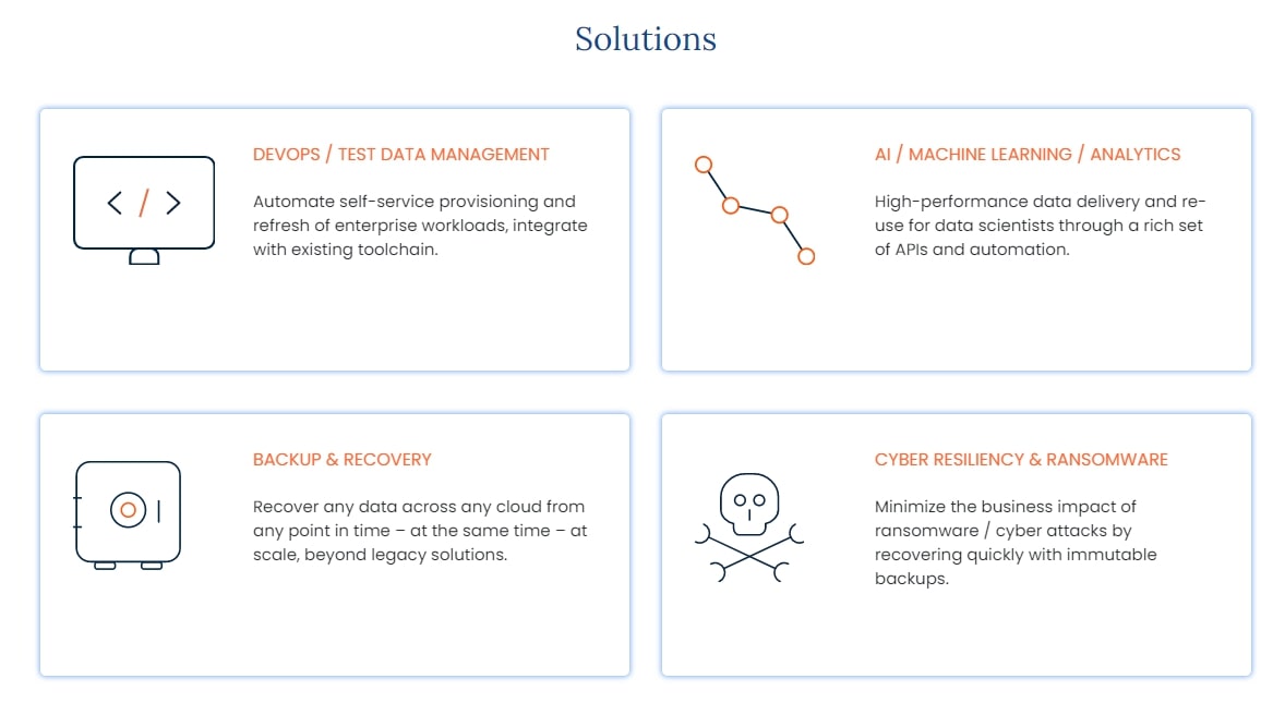 Actifio data loss prevention