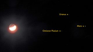 The planet Uranus faintly photobombs a conjunction of the moon and Mars on Feb. 10, 2019.