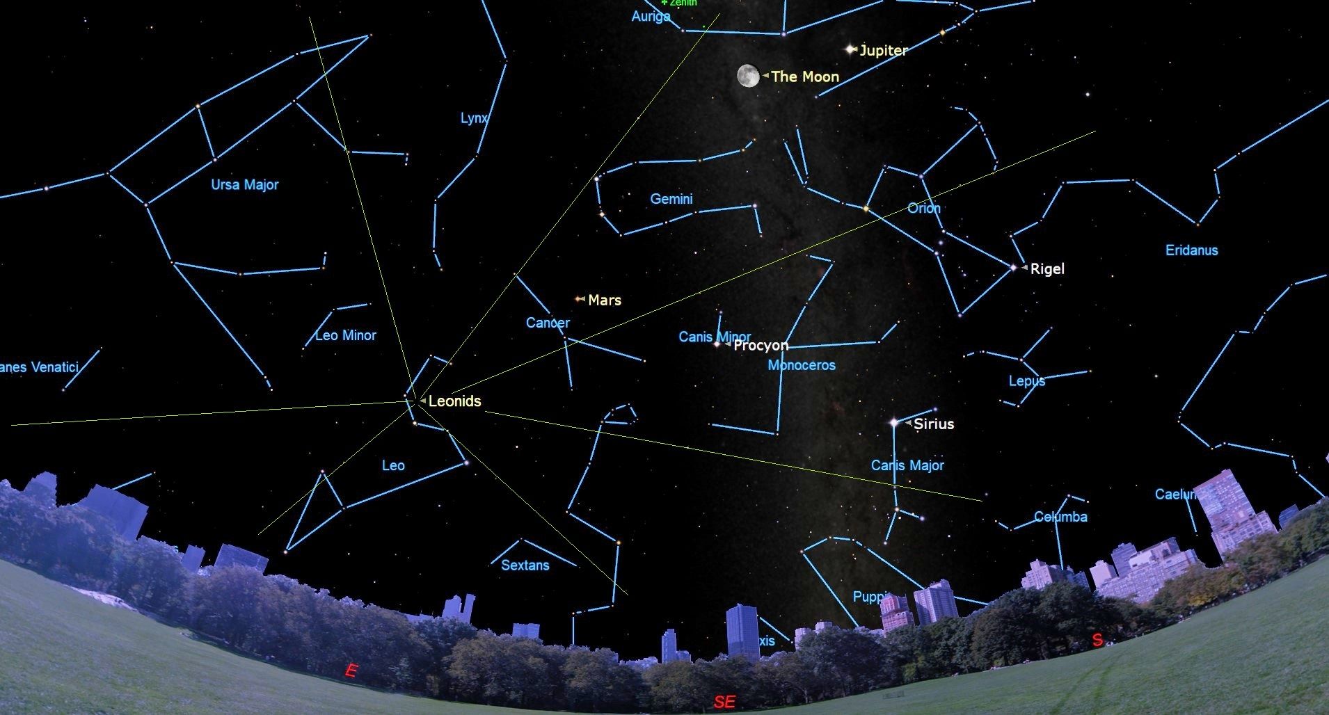 The Leonid meteor shower peaks is peaking now. Are 'shooting stars' in