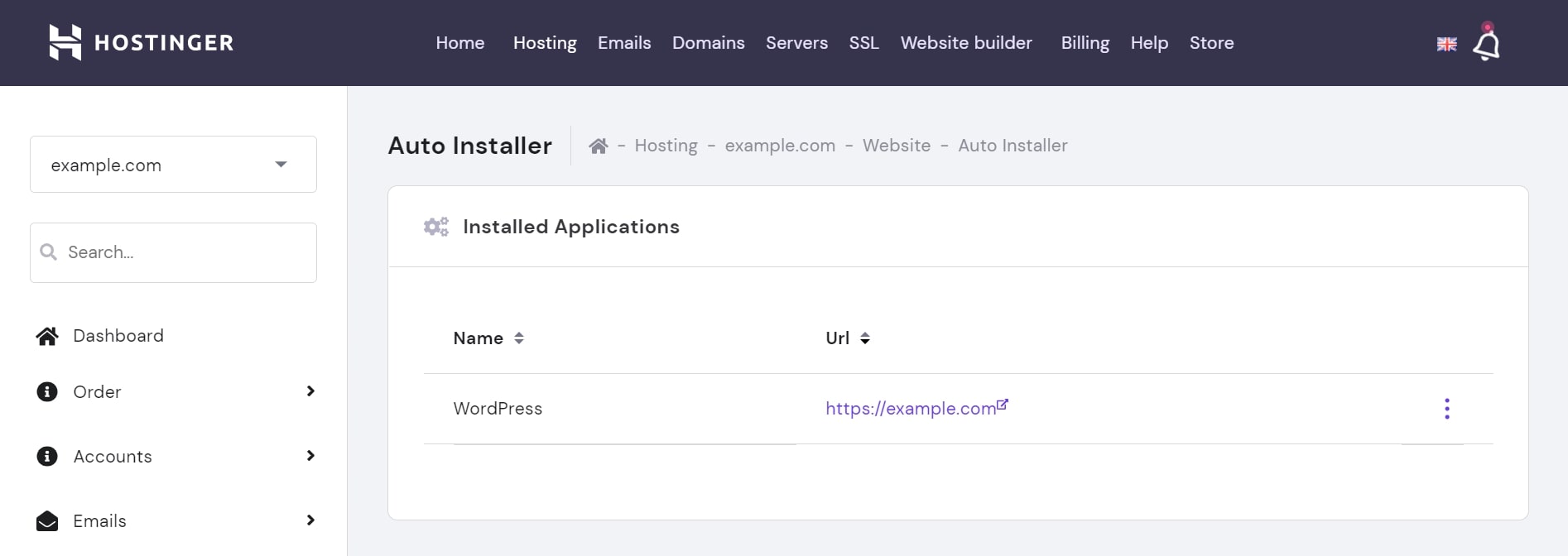 WordPress Installed