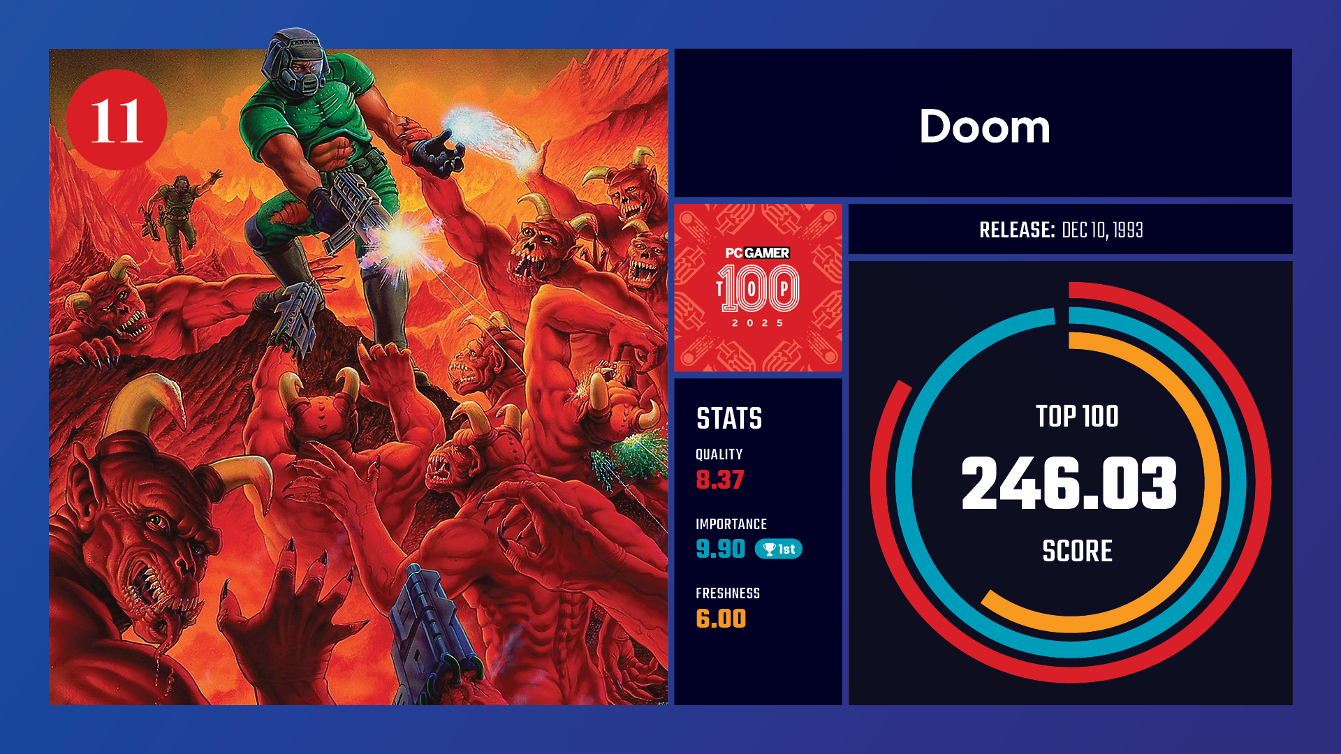 #11, Doom