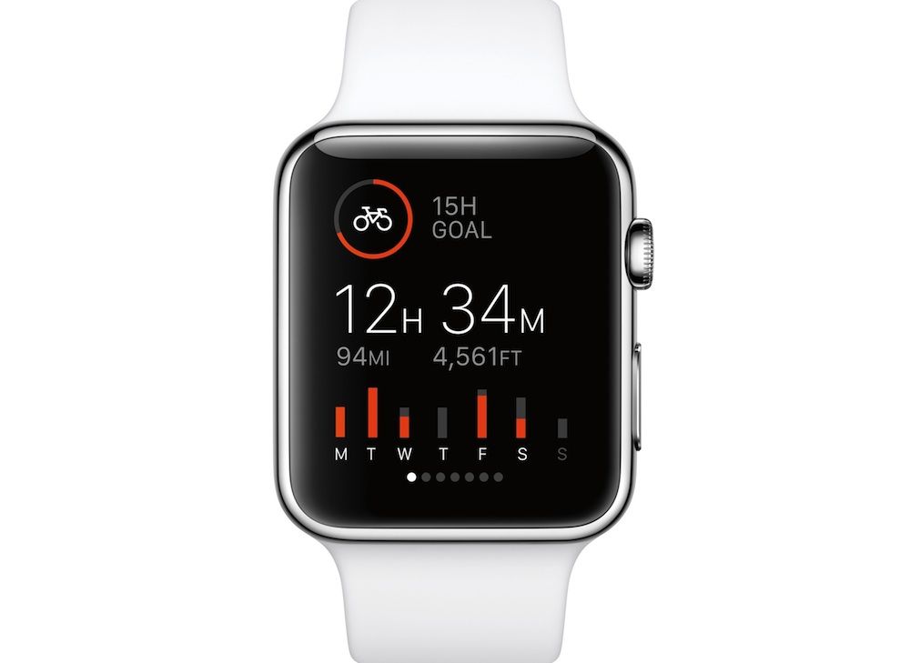 apple watch series 4 and strava