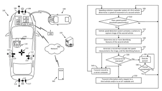 Ford speed camera patent image