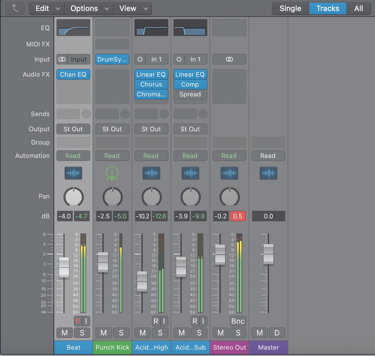 Mixing sub bass The ultimate guide to sub bass tips and tricks for a