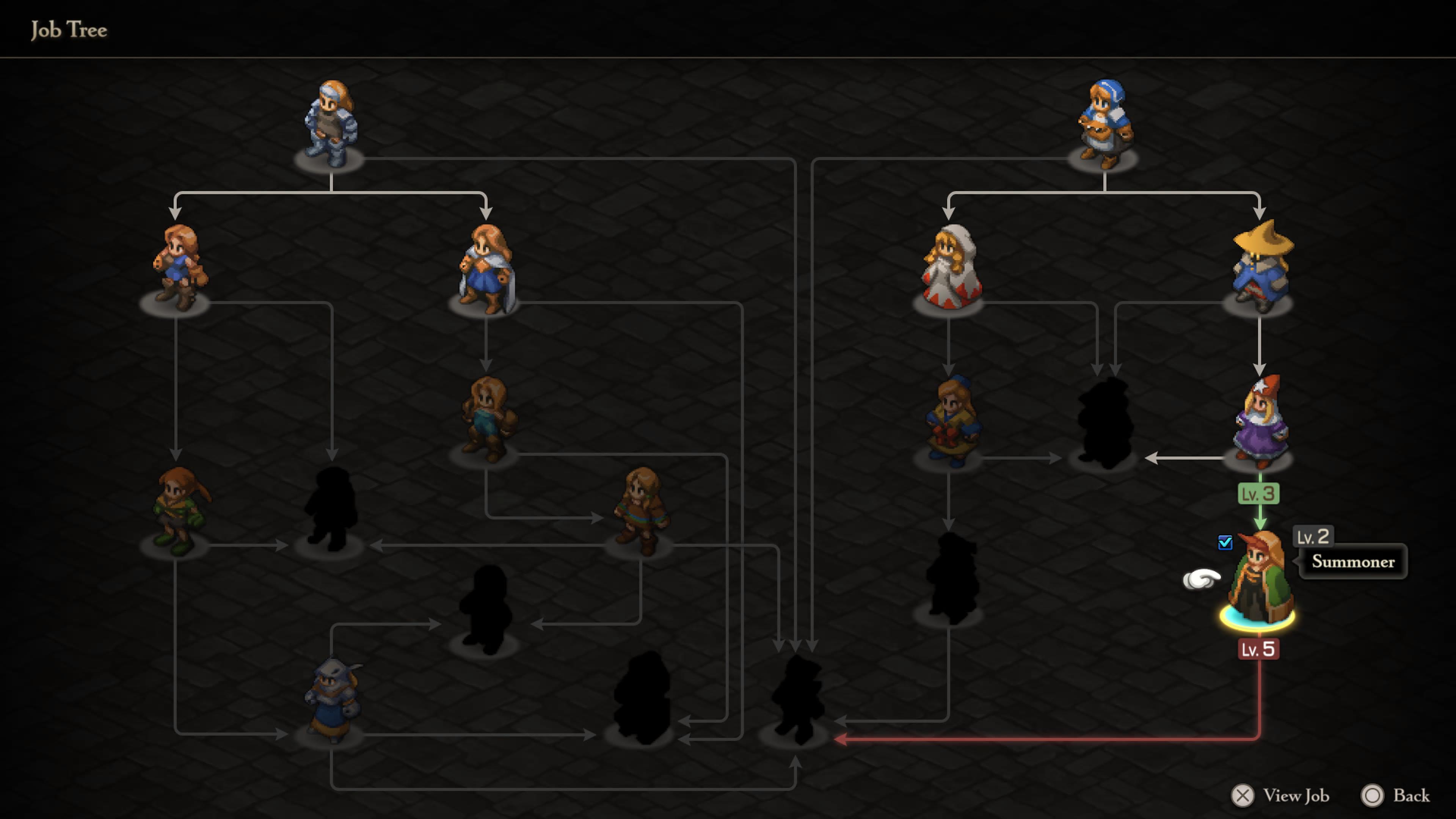 Job tree in Final Fantasy Tactics: The Ivalice Chronicles