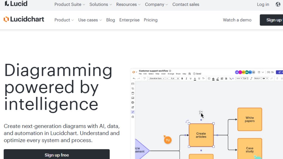 Website screenshot of Lucidchart (July, 2025)
