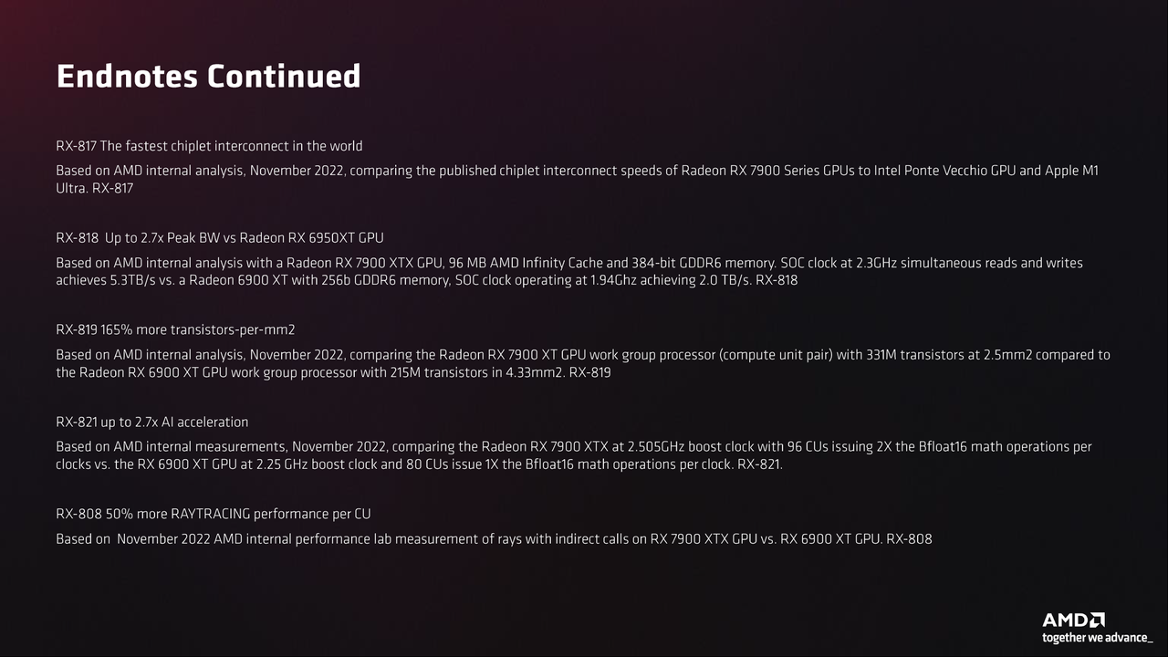 AMD RDNA 3 and Radeon RX 7900 XT / XTX Slide Deck