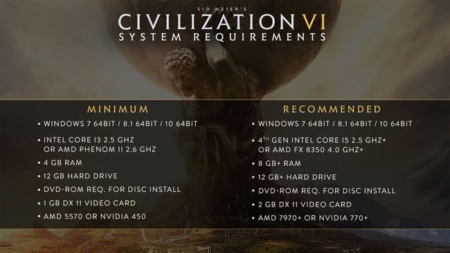 No compatible graphics device found civilization 6 как исправить