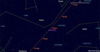 This sky map shows the path of asteroid 1998 OR2 across the sky during the week of its close approach. Its location at the moment of its closest approach, on April 29 at 5:56 a.m. EDT (0956 GMT), is shown in pink.