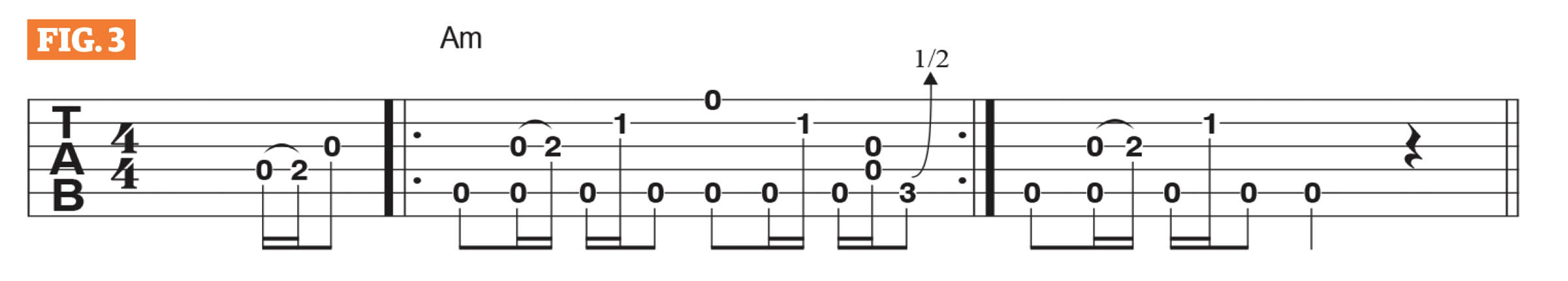 Jared James Nichols "Dead Thumb" fingerstyle lesson