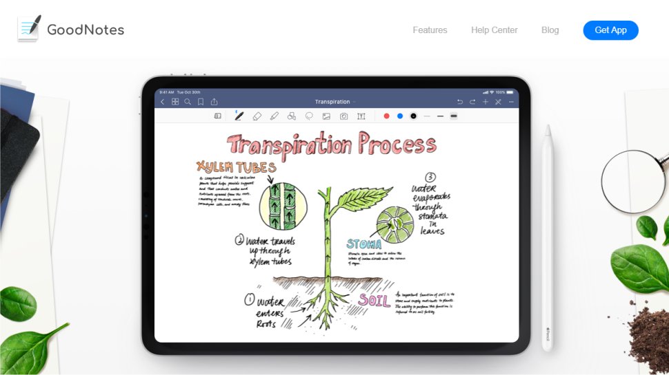 Best note-taking app for iPad Pro in 2020