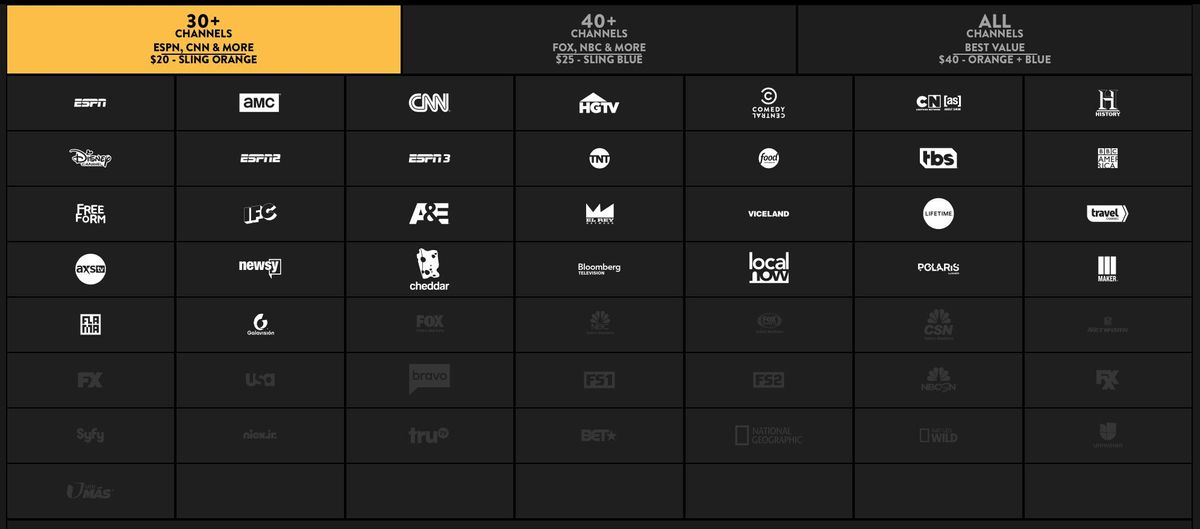 Sling TV: Everything You Need To Know! | IMore