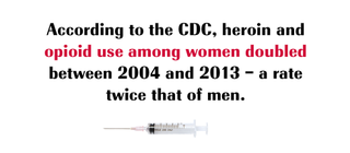 Graphic - quote about heroin usage