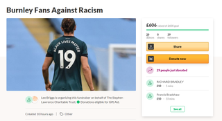 The page has already surpassed its initial £600 target (GoFundMe/Screengrab)